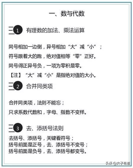 初中数学必背100个口诀,初中数学基础知识归纳思维导图