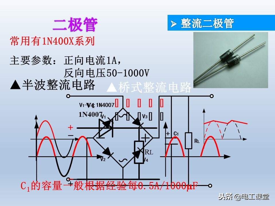 电子元器件基础知识大全详解,电子元器件基础知识大全pdf下载