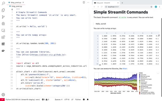 机器学习工程师教材,机器学习工程师必备的知识