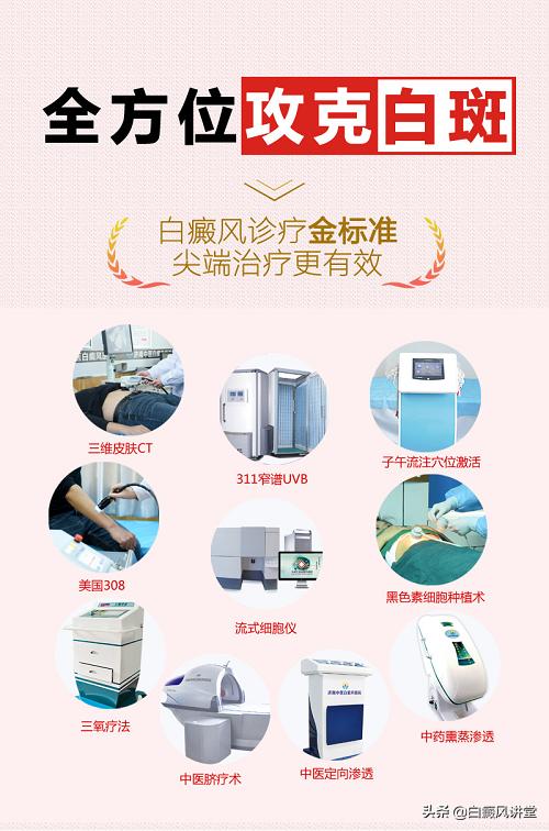 308nm适合所有白癜风患者？照光后注意事项？需要注意皮肤变化？