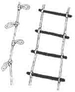 户外帐篷绳子打结方法,户外露营绳子打结