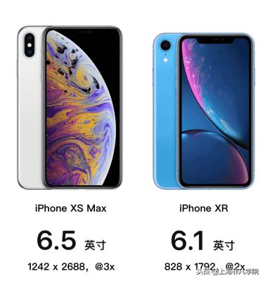 iphonex屏幕尺寸ui设计,最新苹果手机ui设计尺寸