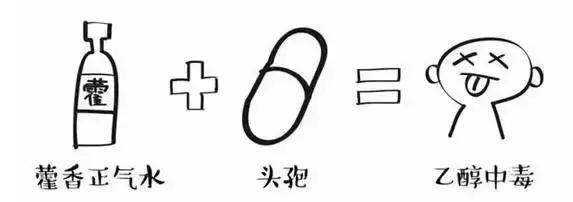 必须牢记致命的用药混搭（第三版）