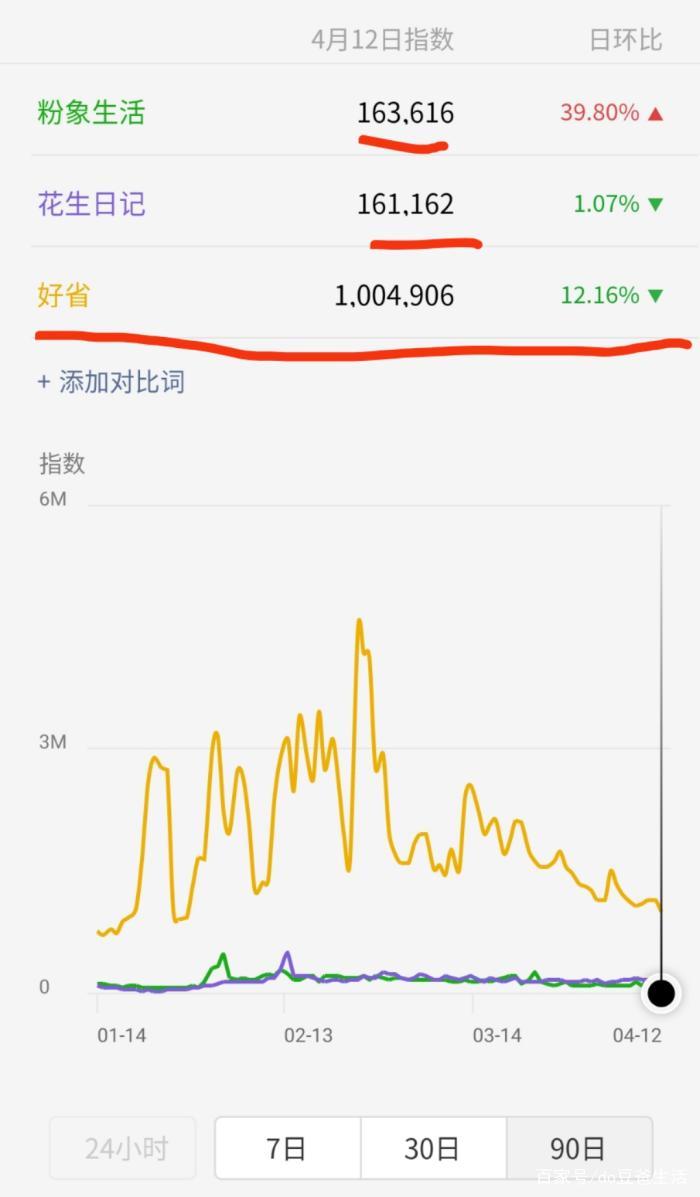 宝妈副业兼职怎么做比较好,全职宝妈兼职可以做什么