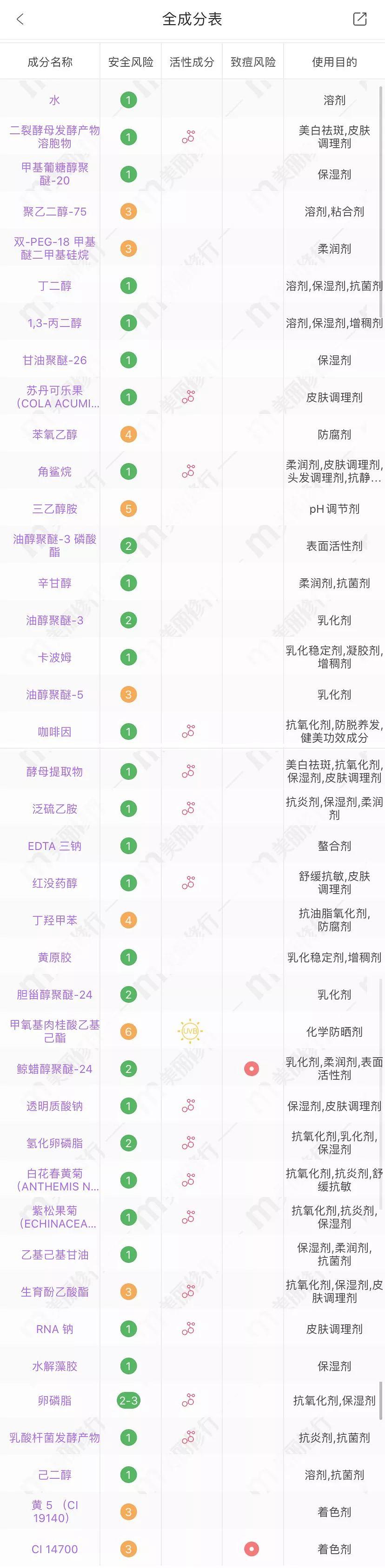 兰蔻持妆粉底液雅诗兰黛dw,兰蔻黑精华和雅诗兰黛小棕瓶