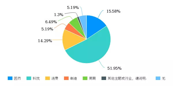 暴跌深度解析,连续阳跌怎么看后市