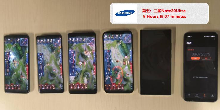 华为三星小米苹果x续航比拼,小米苹果三星谁的续航最强