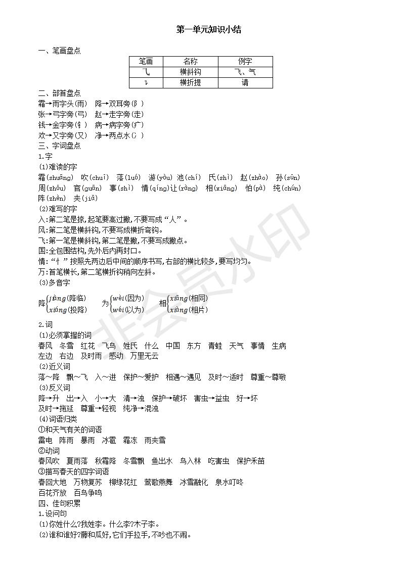 部编版一年级上册语文教学反思集,一年级下册十几减76的教学反思