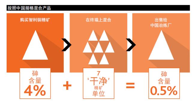 五味杂陈冷暖自知的下一句,五味杂陈冷暖自知