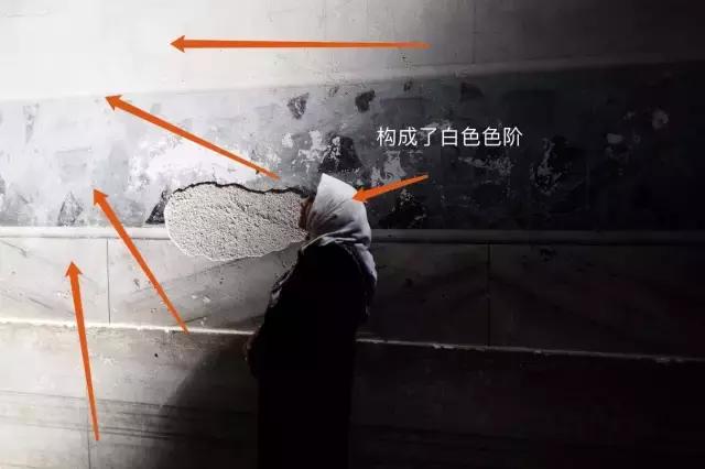 怎样算曝光准确,什么算正确的曝光