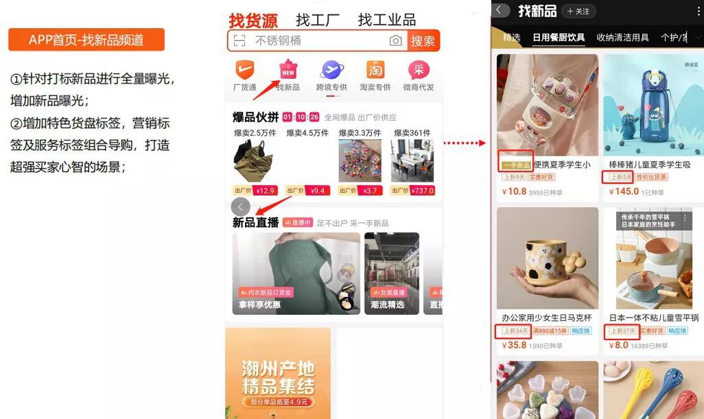 1688加工订单如何快速获得流量,1688新店如何快速获取流量