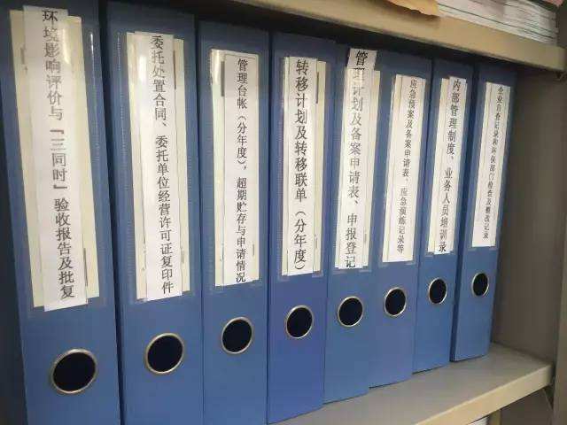 环保查企业哪些方面,环保检查都查什么内容