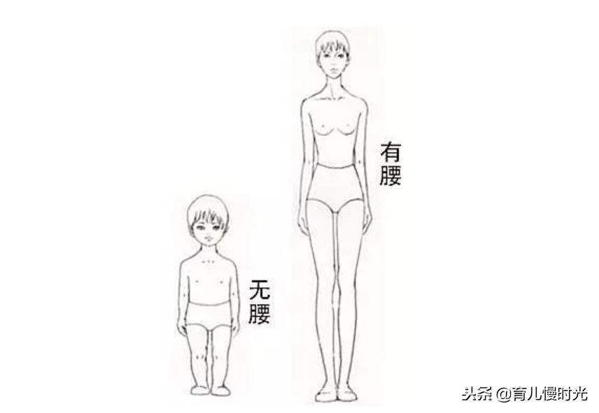 为什么有的小孩也会说腰疼,小孩腰疼警惕四种原因