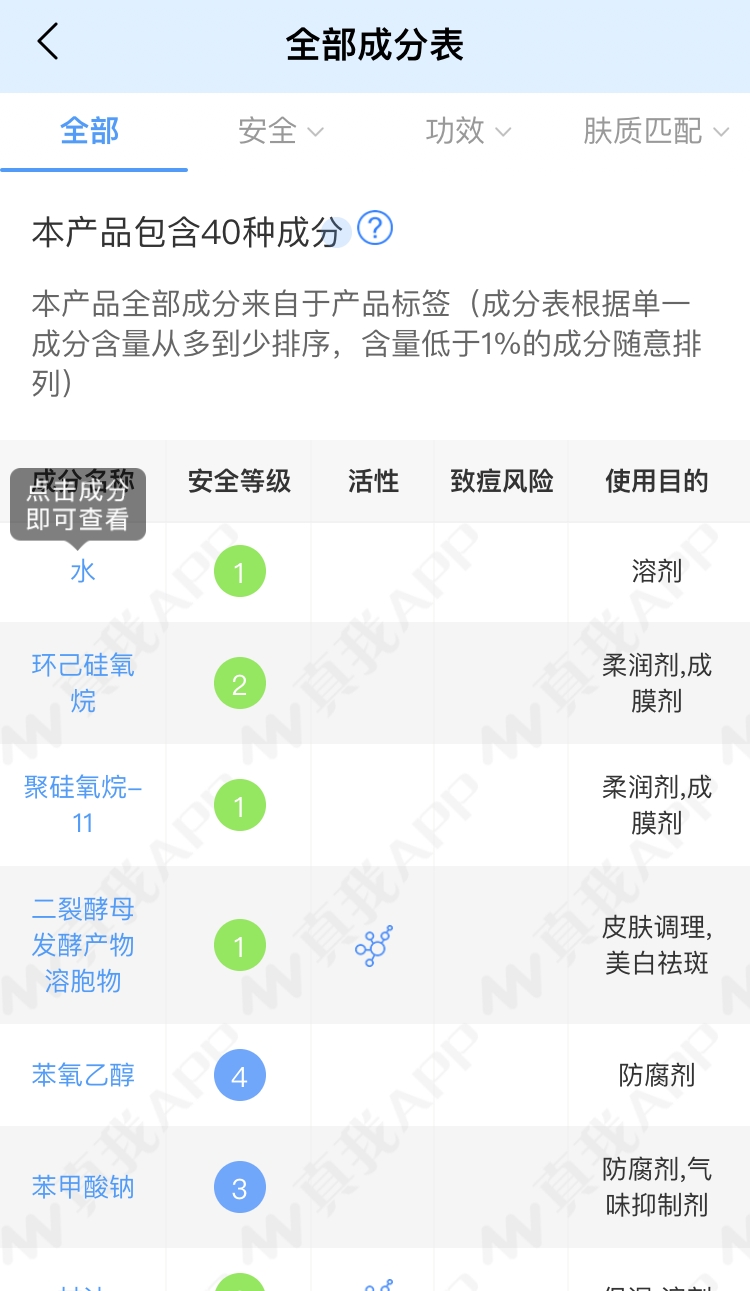 让你远离敏感肌三个真相,让眼睛远离疾病