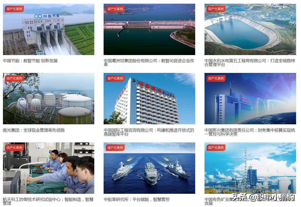 用友网络未来估值是多少钱,用友网络2024估值