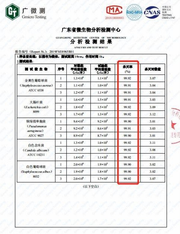 最简单的环境消毒,消毒营造美好生活