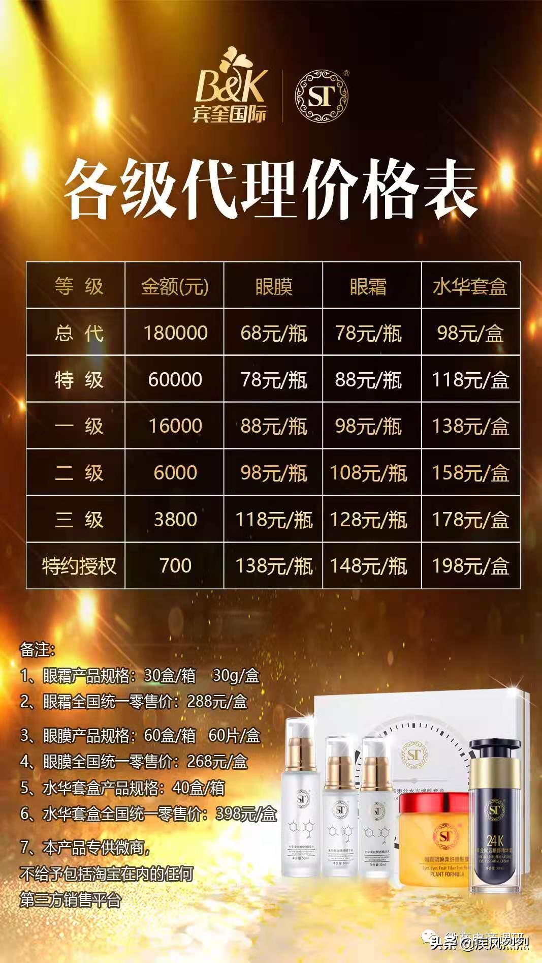 闈炵壒娈婄敤閫斿寲濡嗗搧瀹ｄ紶杩濊,闈炵壒娈婄敤閫斿寲濡嗗搧铏氬亣瀹ｄ紶