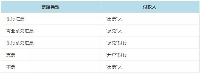 经济法基础冲刺课,经济法基础快考试了怎么办