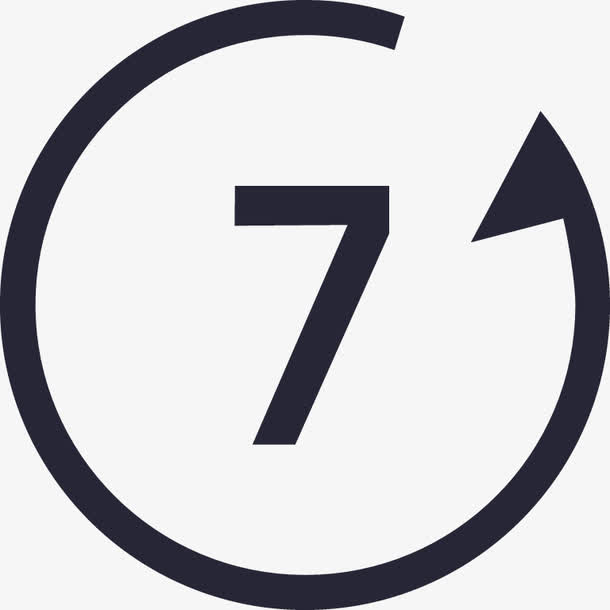 一个数被7整除的判定方法原理,能被7整除数的特征推导过程