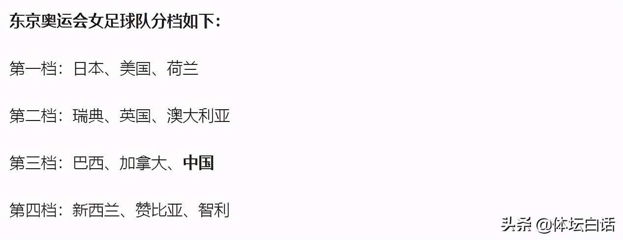 女足球员露腹肌！众队友张大嘴巴看呆，男子三大球被女子碾压