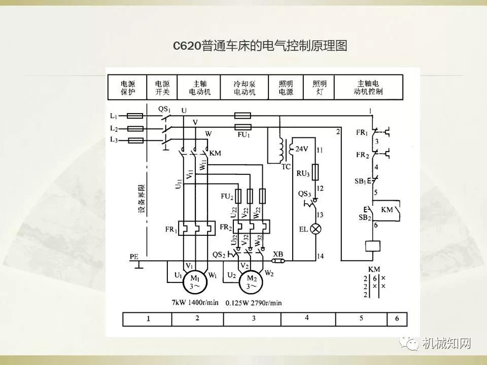 电气控制与plc应用技术题库,电气控制及plc应用技术合集