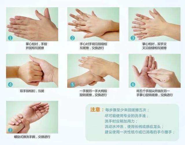 新冠期间，取卵期间如何更好的自我防护？