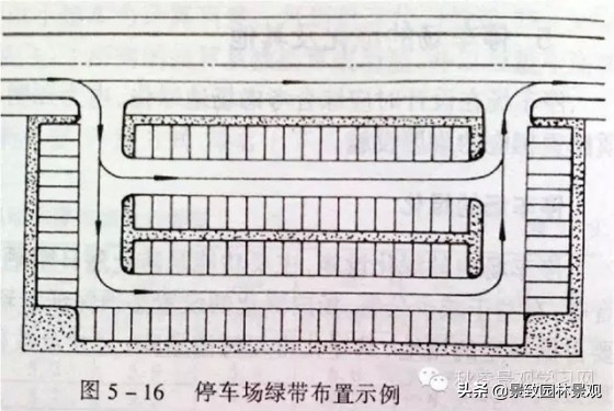 园林景观设计规范和设计标准,园林景观设计图讲解