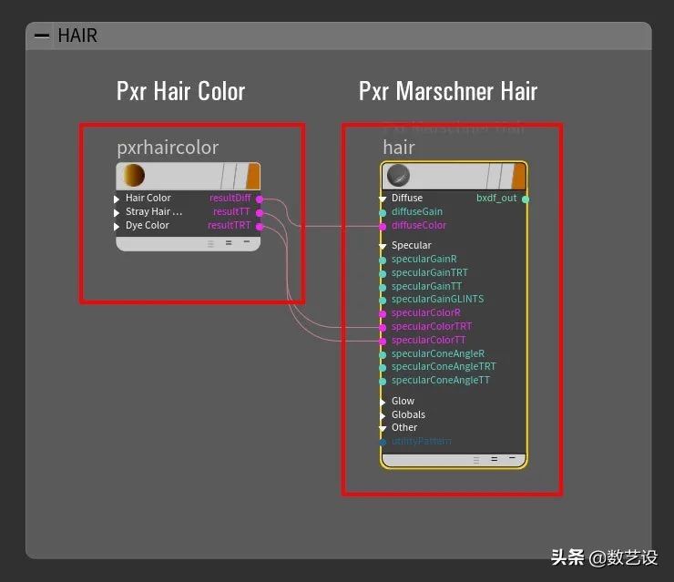 脱发过程3d动画,脱发有救了