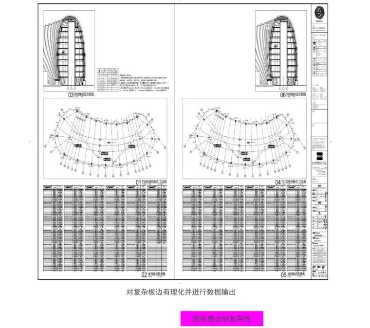 bim建模流程及方法,bim建模基本操作及技巧