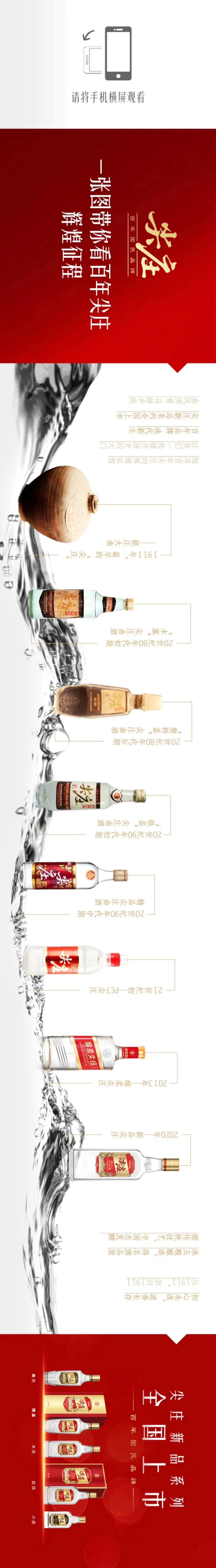 品牌史书，品质传奇：一张图看百年尖庄