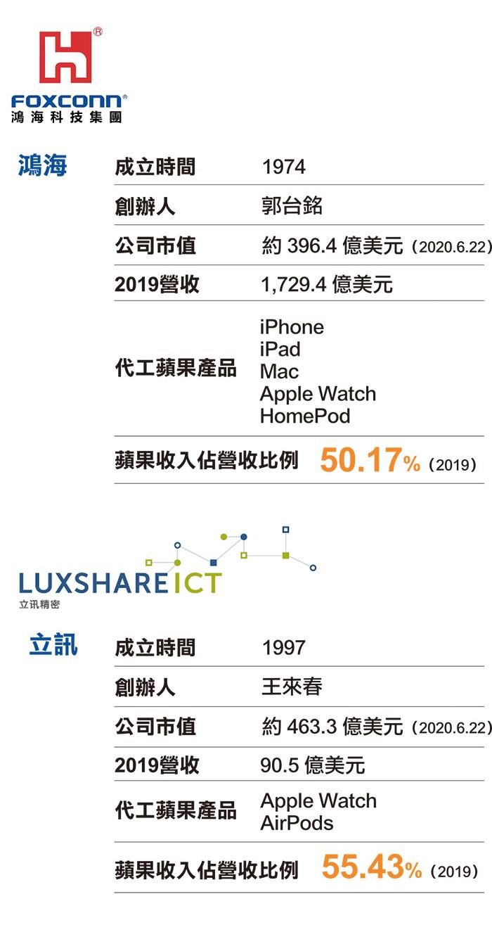 收购国内第一全球第四的企业,收购全球产能第一企业