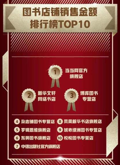 双11终于完美落幕,究竟谁才是最后的赢家