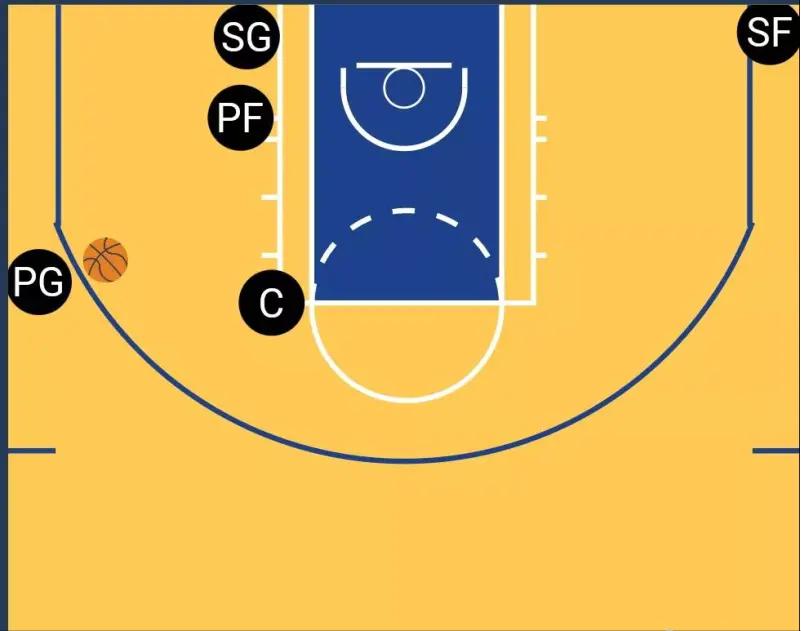 拉里布朗教练,传奇教练罗伯