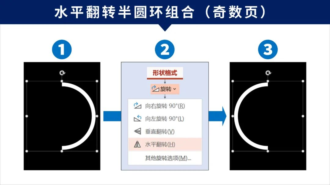 倒计时PPT动画制作教程,倒计时动画ppt