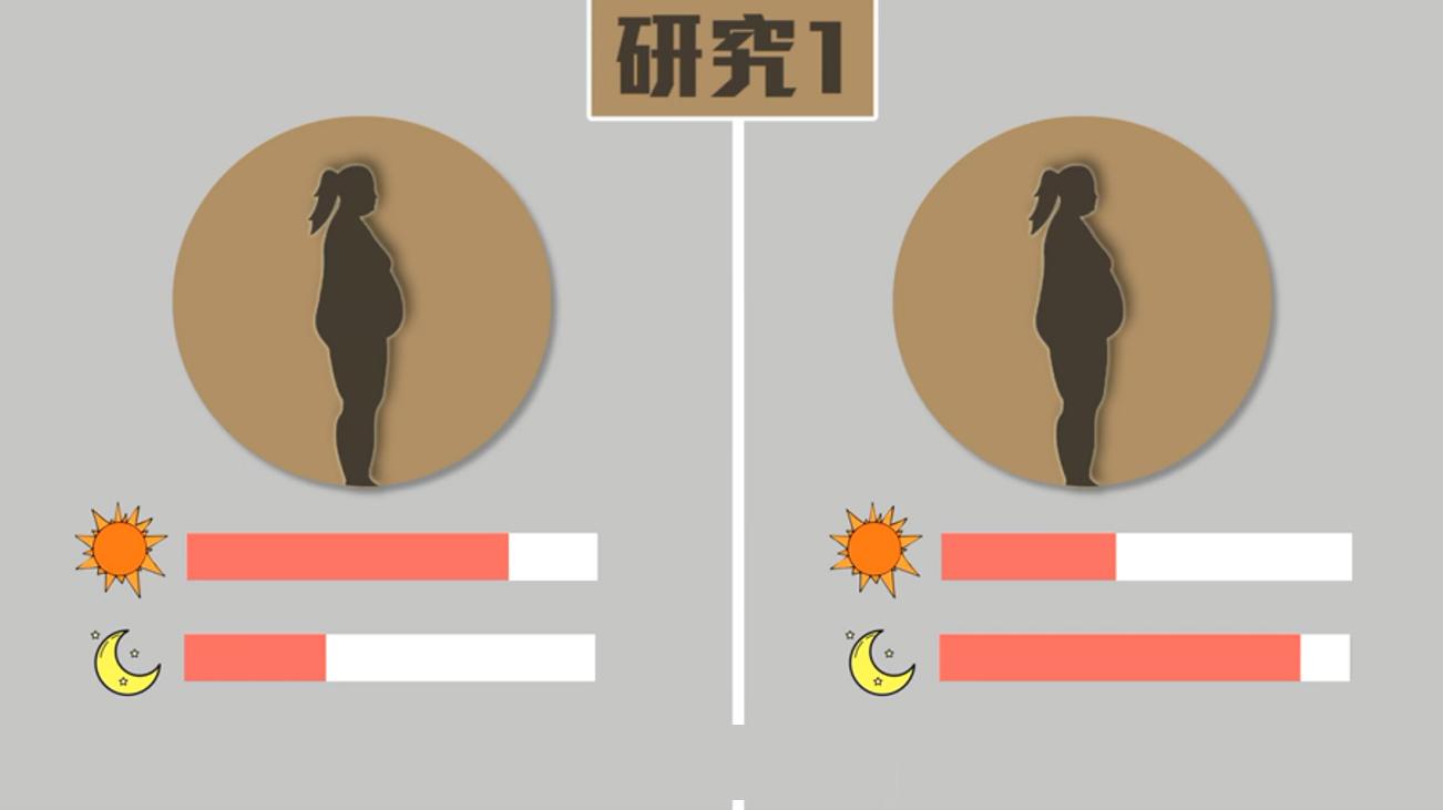 减肥的话该做什么才会减得快,减肥真的有办法只瘦一个位置