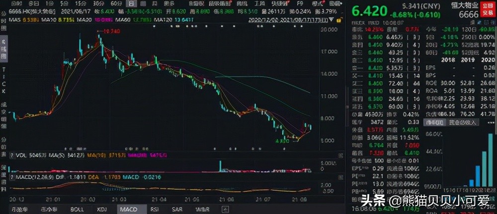 广州恒大换帅最新消息,恒大换帅债务如何偿还