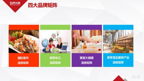 2023年新兴行业加盟,加盟新趋势