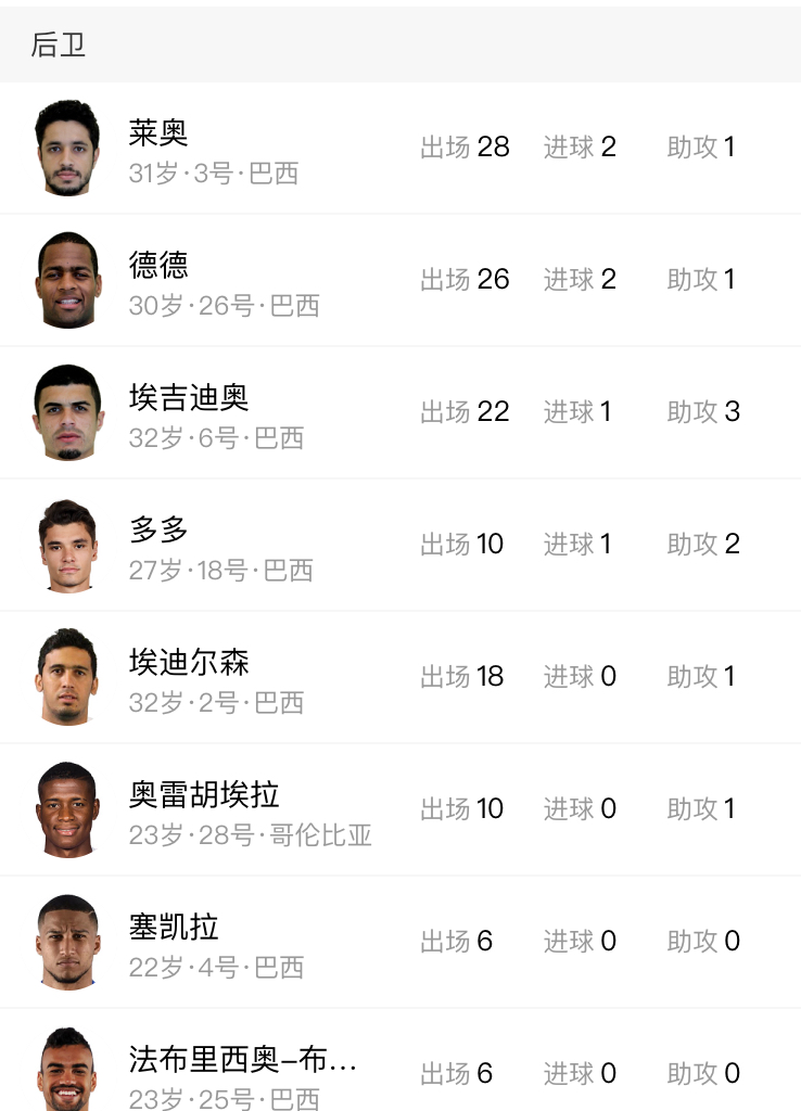 巴甲夺冠赔率最新,明天足彩巴甲预测分析