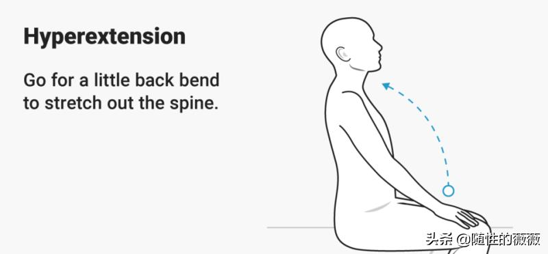 外国人讲背部拉伸,外国人拉伸脖子
