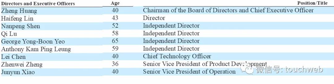 拼多多黄峥原始创业资金,拼多多大股东黄峥的个人资料