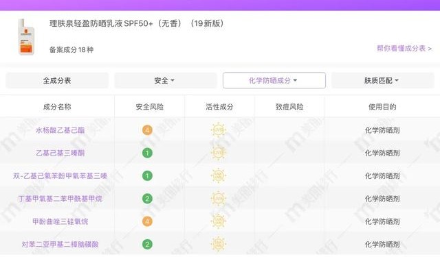 三款热门防晒测评视频大全,2022最火防晒测评