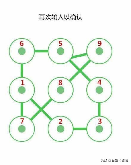 手机手势密码怎么设置才好看点,设置手机手势密码该怎么操作