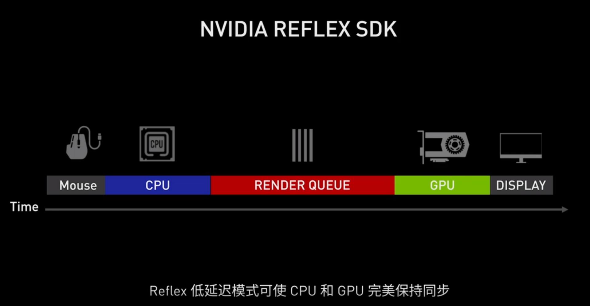 雷神911air1050游戏本测评,雷神911air星战5代游戏本评测