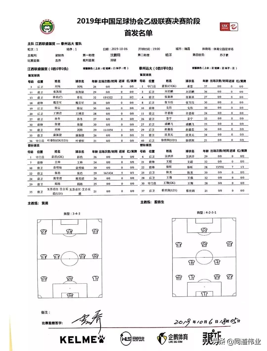 中乙总决赛最新战况,中乙决赛第二轮完整版