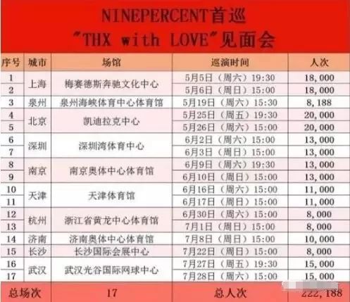 连合体要找吉尼斯记录，他们出道就是个笑话吧？