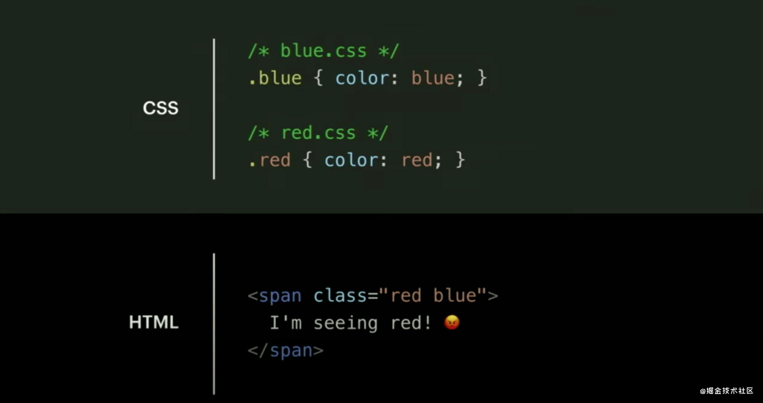 比adobeillustrator更好的软件,css中sass与less的区别