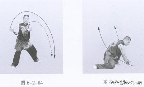地术拳动作,地术拳实战技法