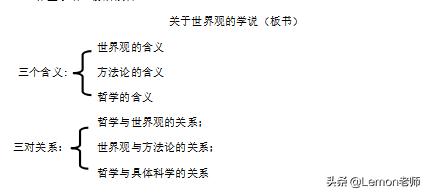 世界观人生观教案,关于世界观的学说总结