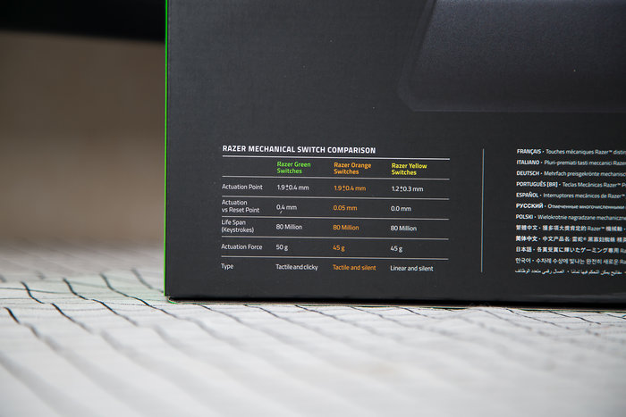 雷蛇黑寡妇精英键盘测评,黑寡妇雷蛇键盘标准版测评