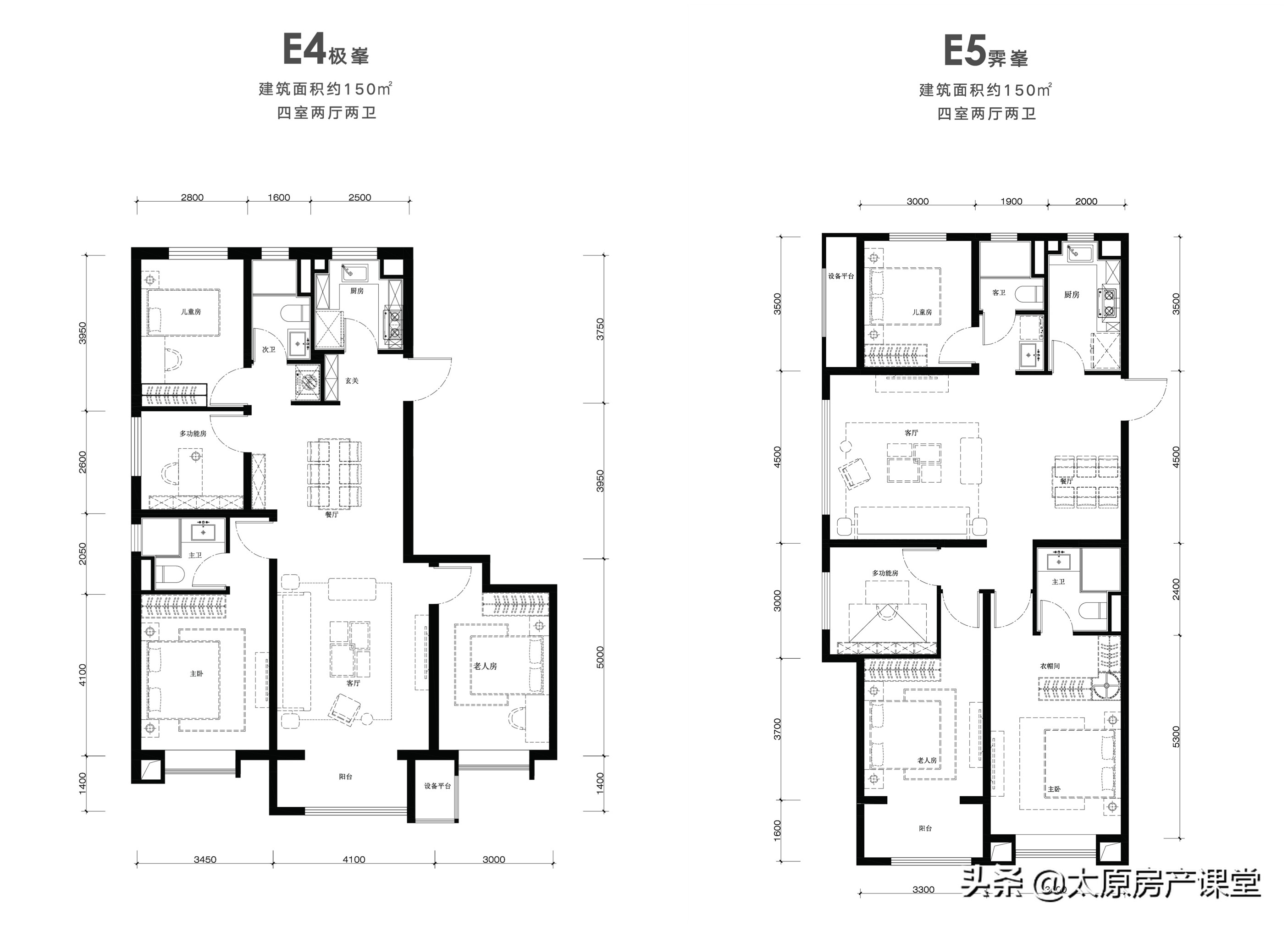 太原市心二虎，融创中心和紫雲府，你怎么选？